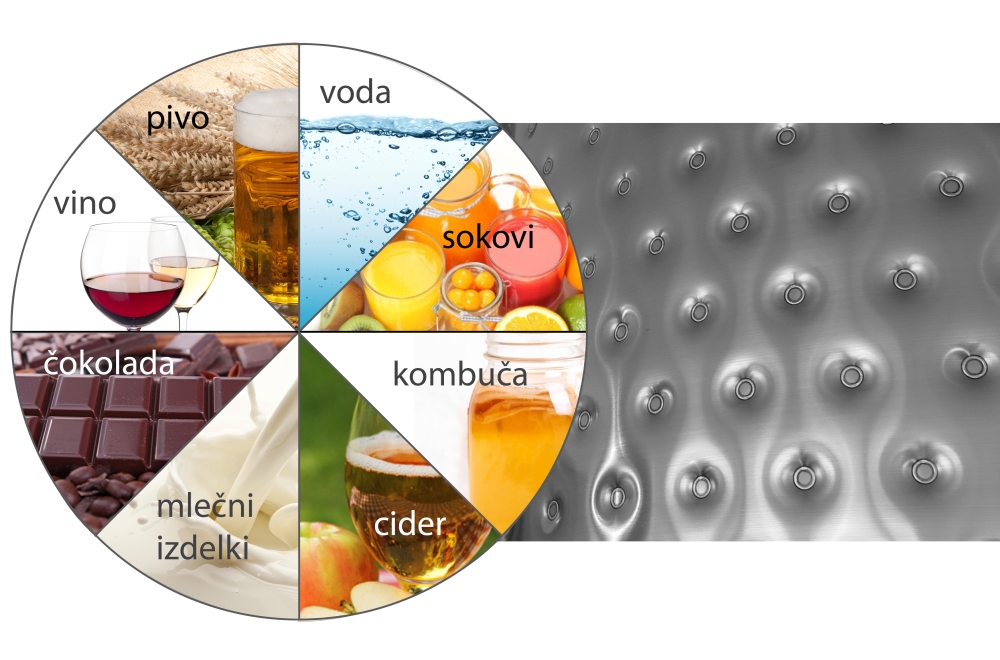 zivila